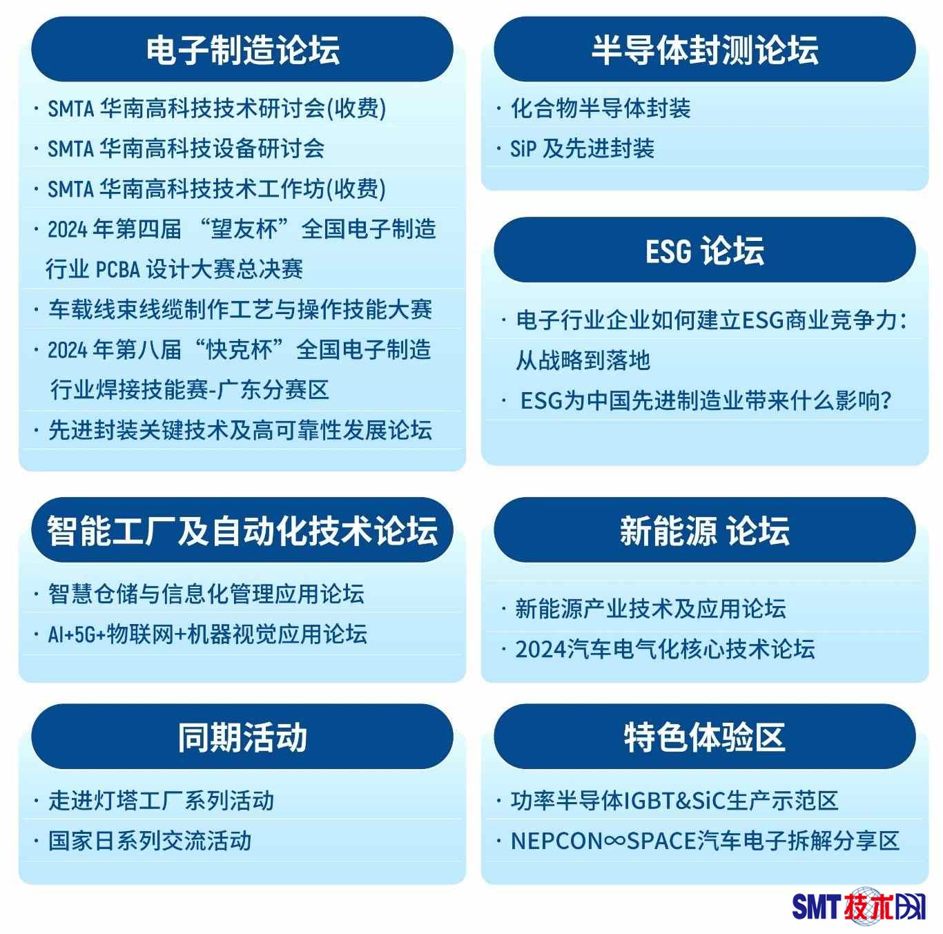 图形用户界面, 文本, 应用程序, 聊天或短信描述已自动生成